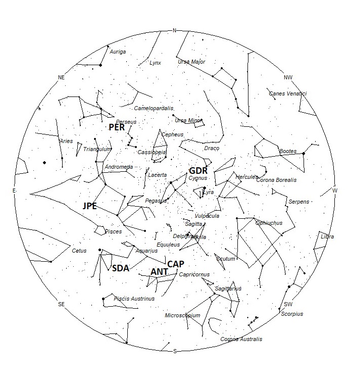 Radiant Positions at 01:00 LDST