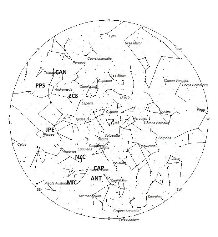 Radiant Positions at 01:00 LDST