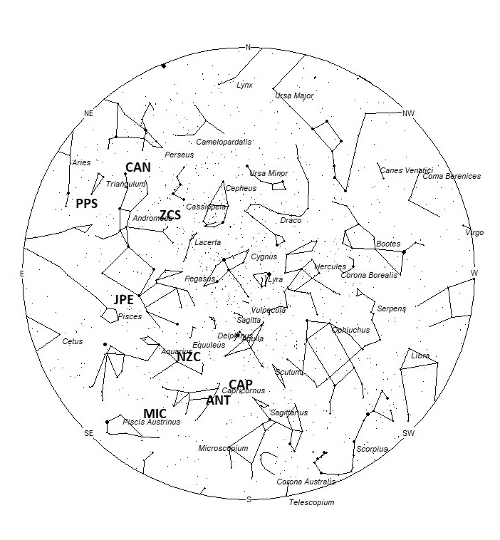 Radiant Positions at 01:00 LDST