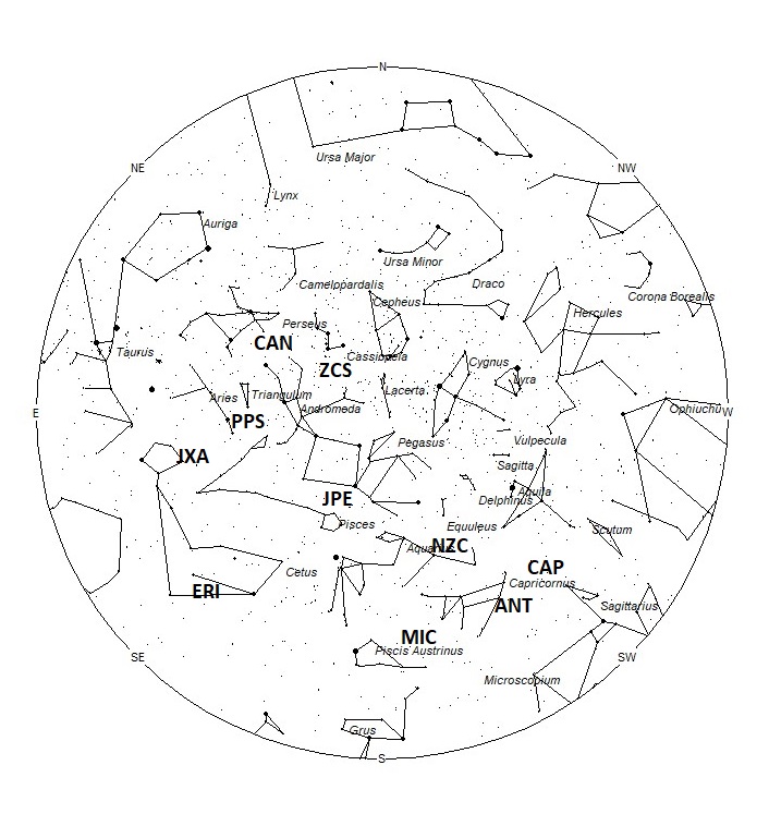 Radiant Positions at 04:00 LDST