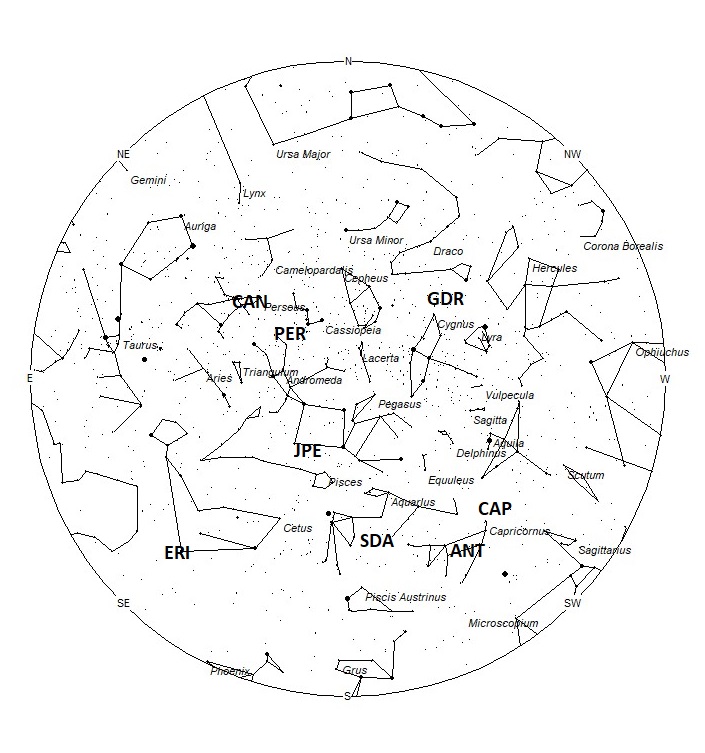 Radiant Positions at 04:00 LDST