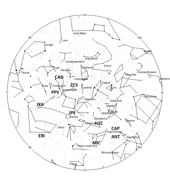 Radiant Positions at 04:00 LDST