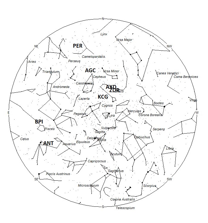 Radiant Positions at 22:00 LDST