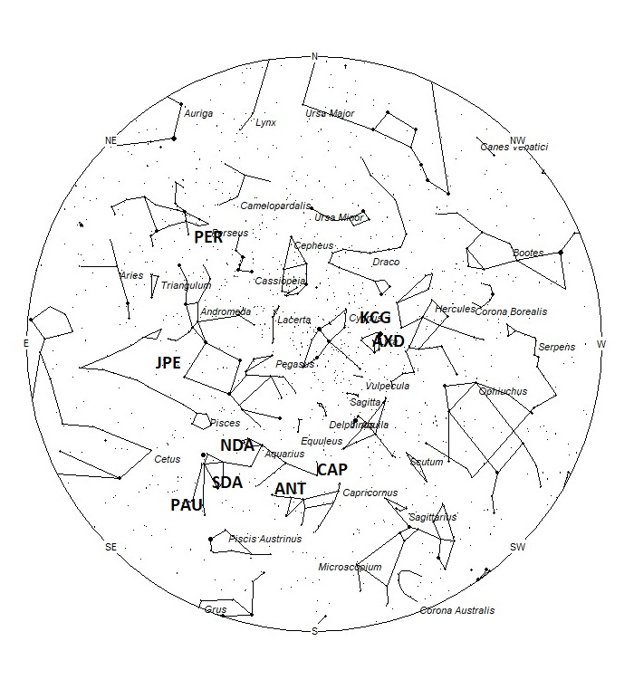 Radiant Positions at 01:00 LDST