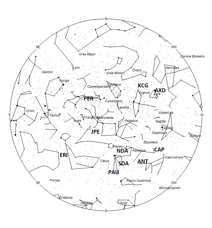 Radiant Positions at 04:00 DST