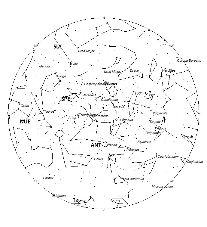 Radiant Positions at 01:00 LDST