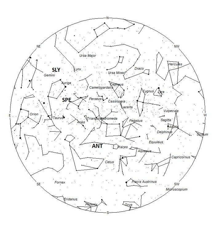 Radiant Positions at 01:00 LDST