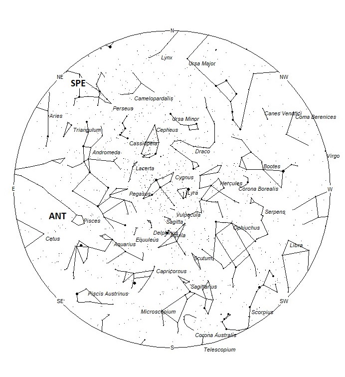 Radiant Positions at 21:00 LDST