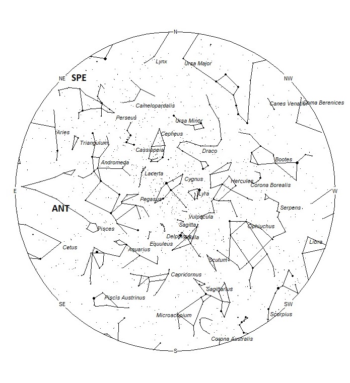 Radiant Positions at 21:00 LDST