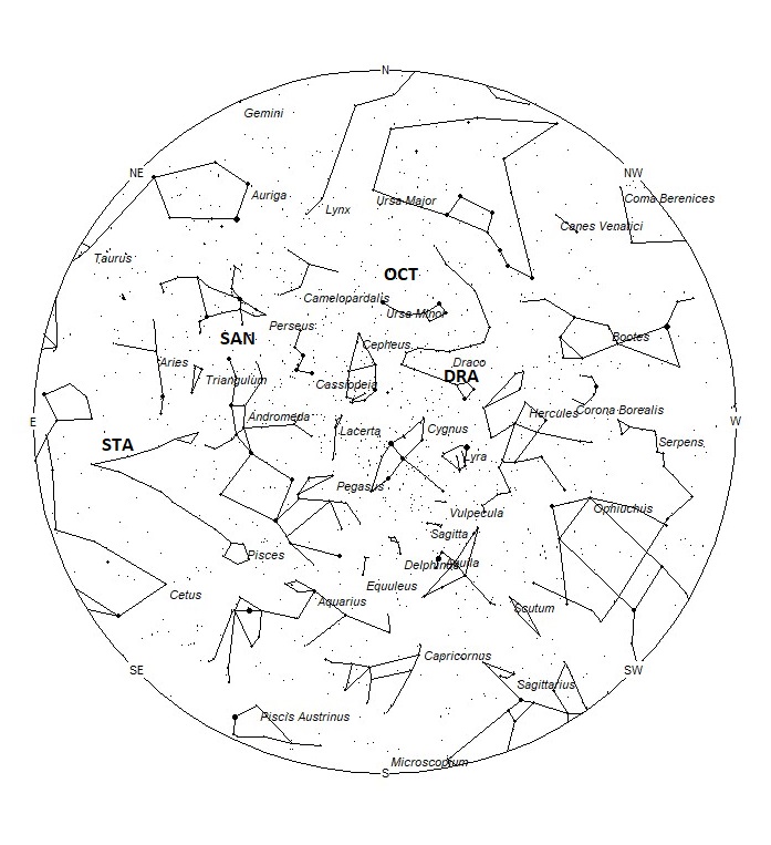 Radiant Positions at 21:00 LDST