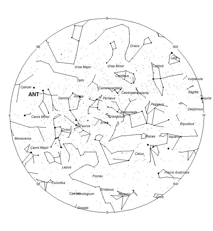 Radiant Positions at 19:00 LST