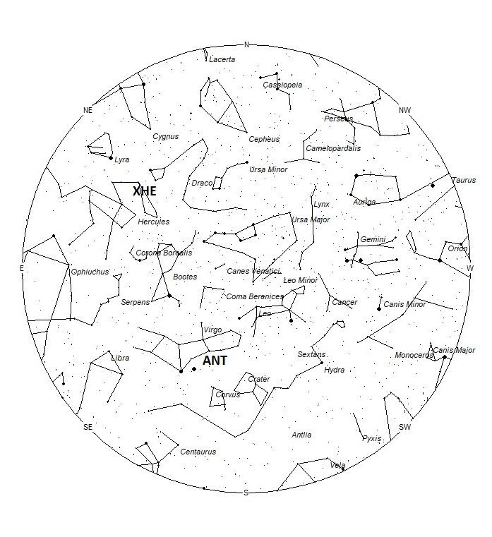 Radiant Positions at 01:00 LST