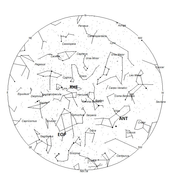 Radiant Positions at 05:00 LST