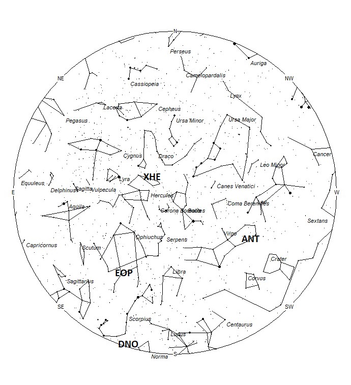 Radiant Positions at 05:00 LST