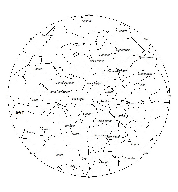 Radiant Positions at 21:00 LDST