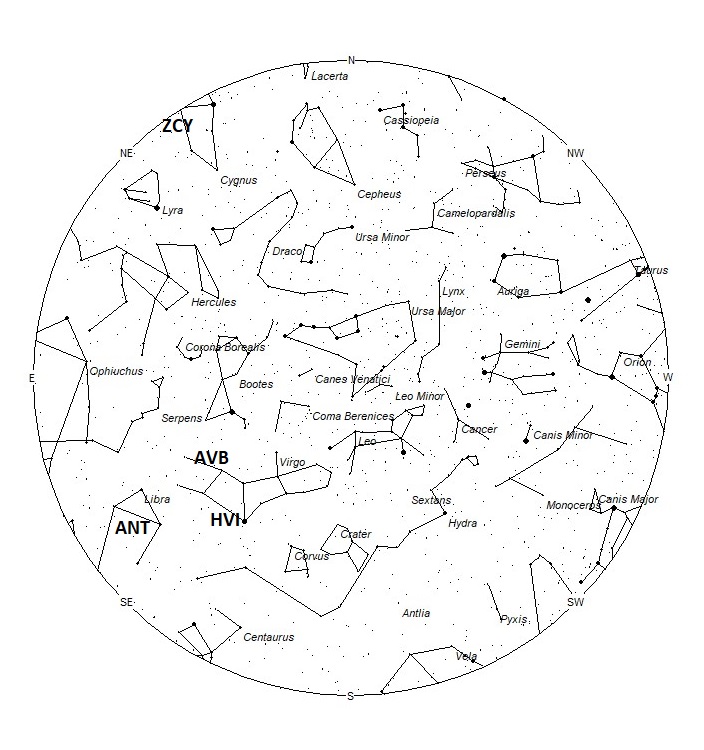 Radiant Positions at 22:00 LDST