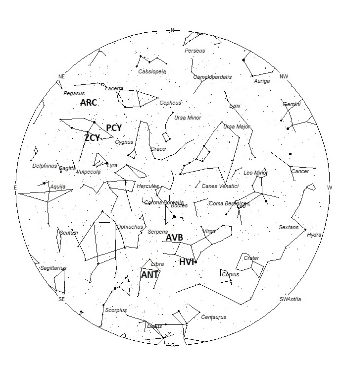 Radiant Positions at 01:00 LDST