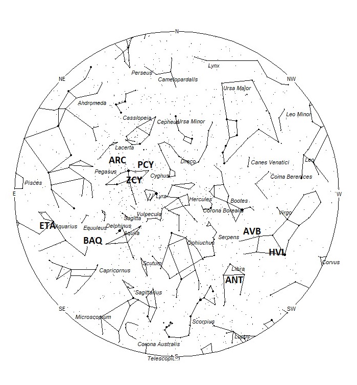 Radiant Positions at 04:00 LDST
