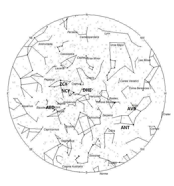 Radiant Positions at 05:00 LST