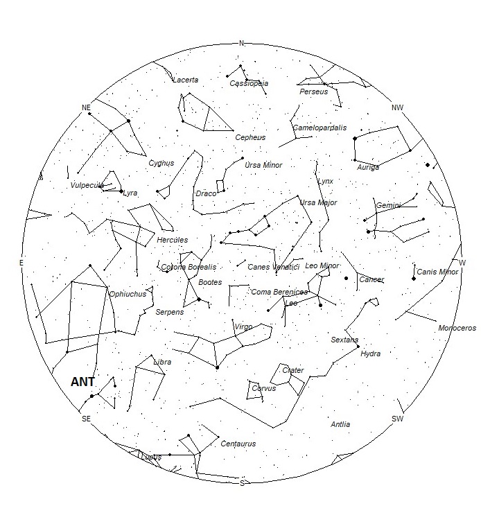 Radiant Positions at 22:00 LDST
