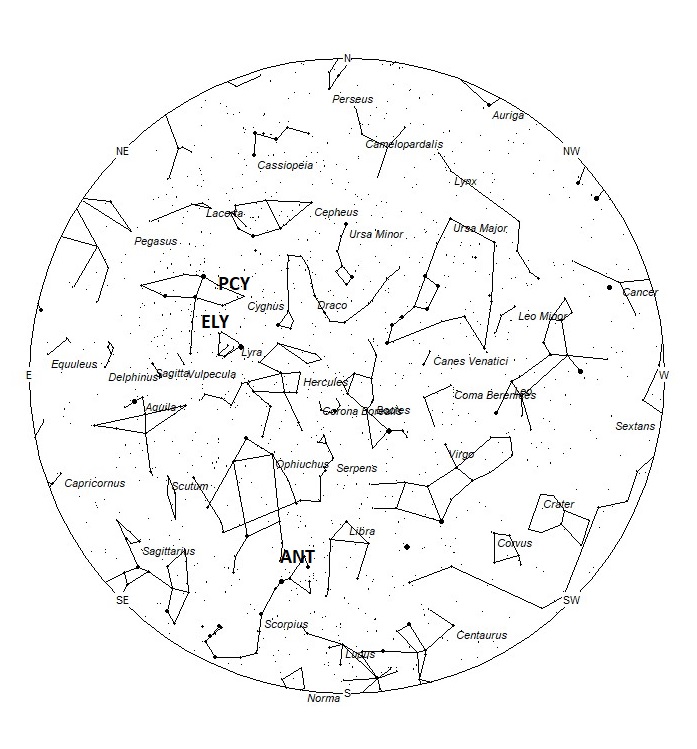 Radiant Positions at 01:00 LDST