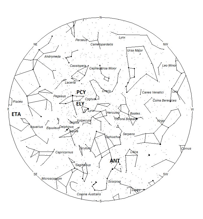 Radiant Positions at 04:00 LDST