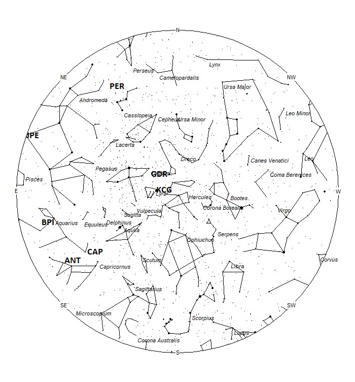 Radiant Positions at 22:00 LDST