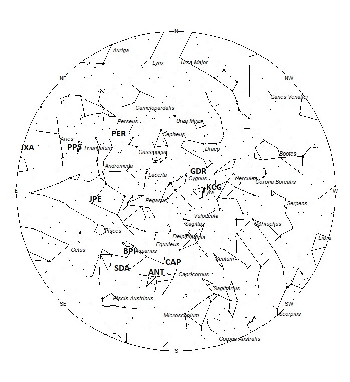 Radiant Positions at 01:00 LDST