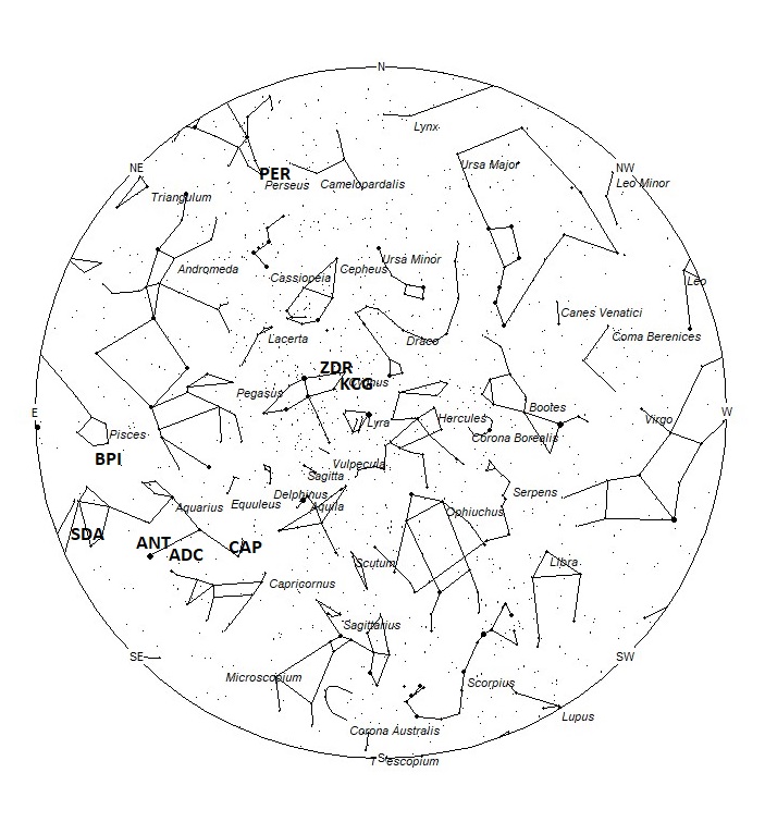 Radiant Positions at 22:00 LDST