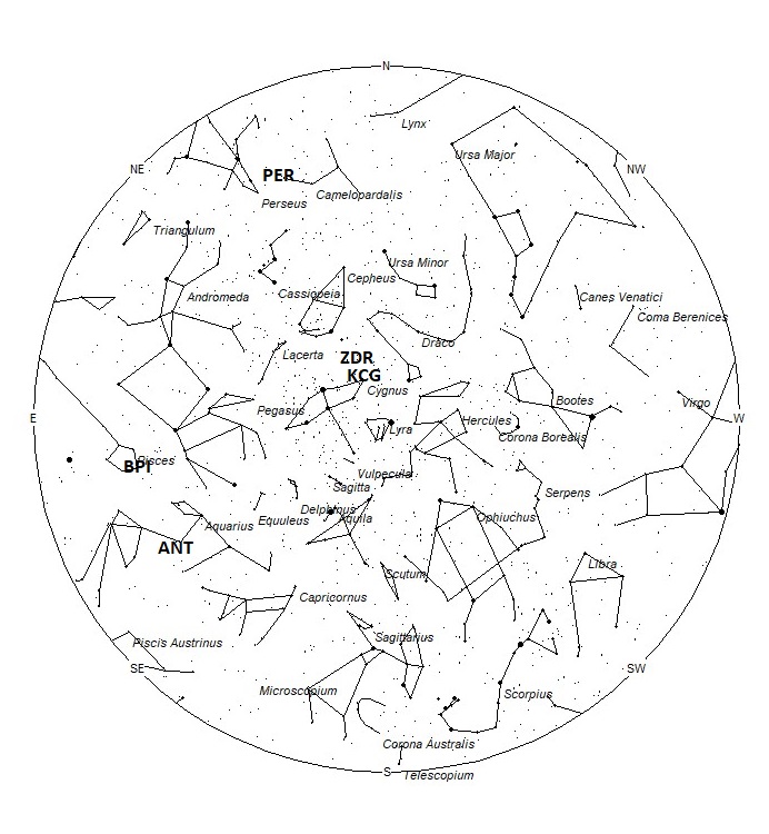 Radiant Positions at 22:00 LDST