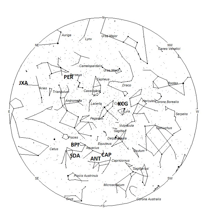Radiant Positions at 01:00 LDST
