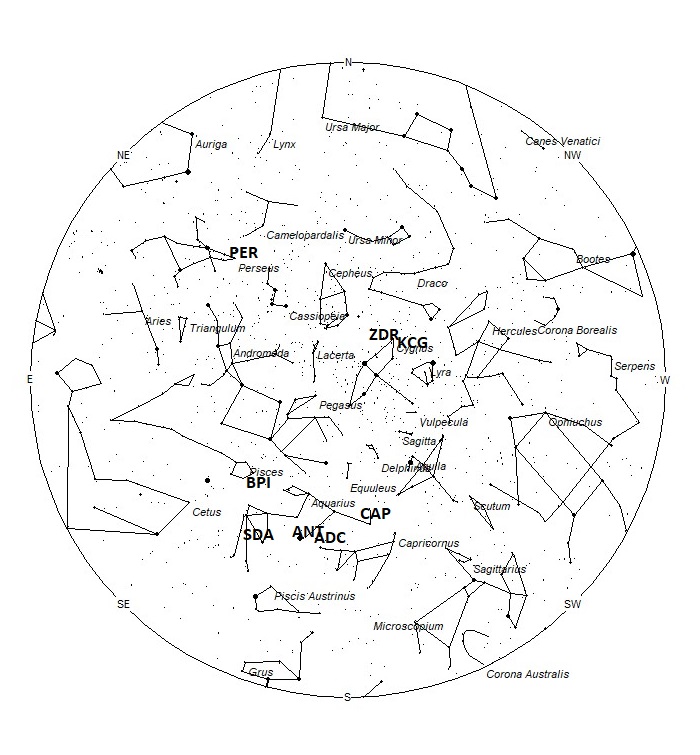 Radiant Positions at 01:00 LDST