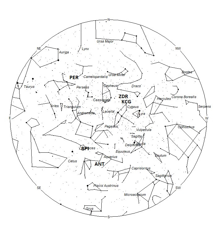 Radiant Positions at 01:00 LDST