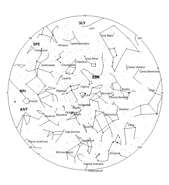 Radiant Positions at 21:00 LDST