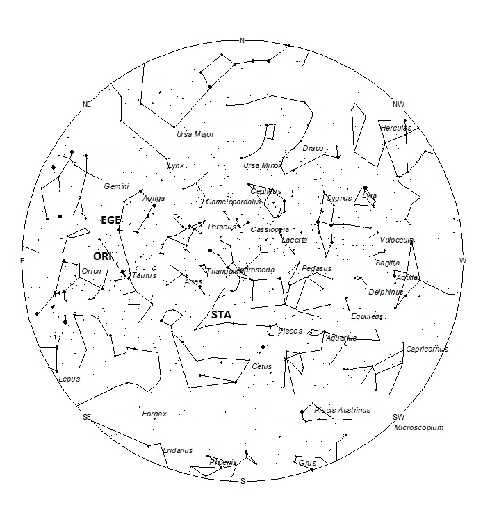 Radiant Positions at 01:00 LDST