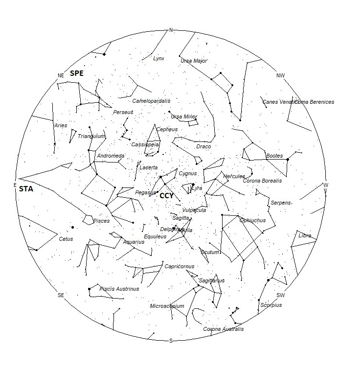 Radiant Positions at 21:00 LDST