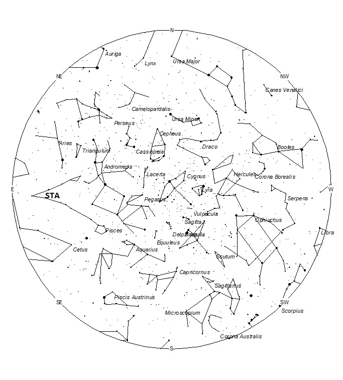 Radiant Positions at 21:00 LDST