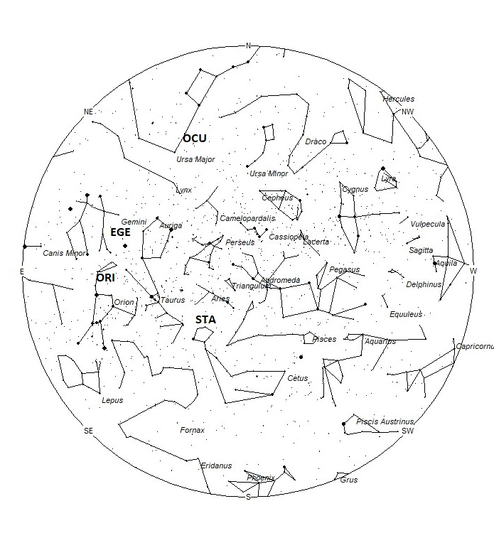 Radiant Positions at 01:00 LDST
