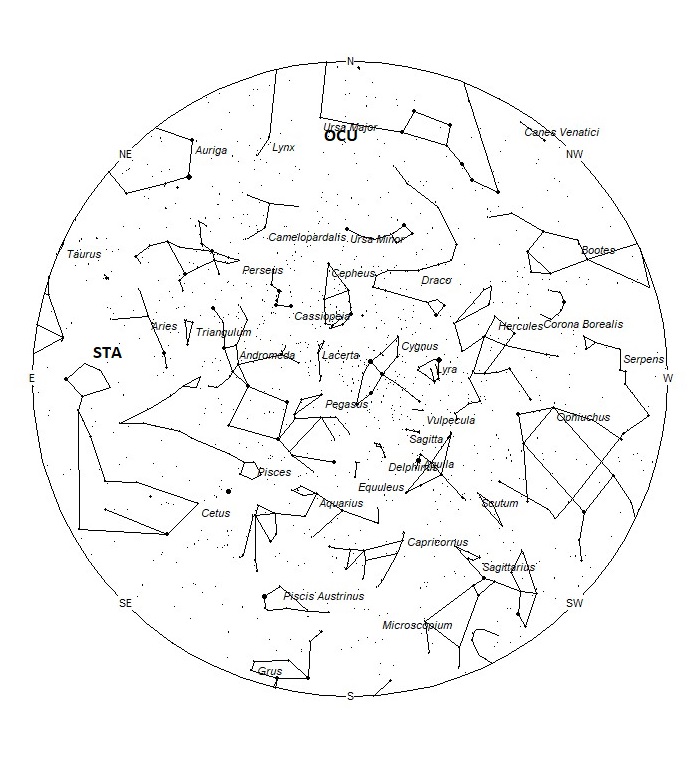 Radiant Positions at 21:00 LDST
