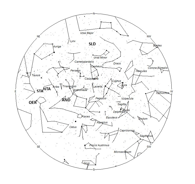 Radiant Positions at 21:00 LDST