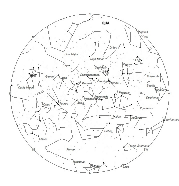 Radiant Positions at 18:00 LST