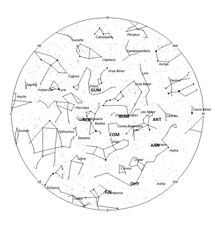 Radiant Positions at 05:00 LST