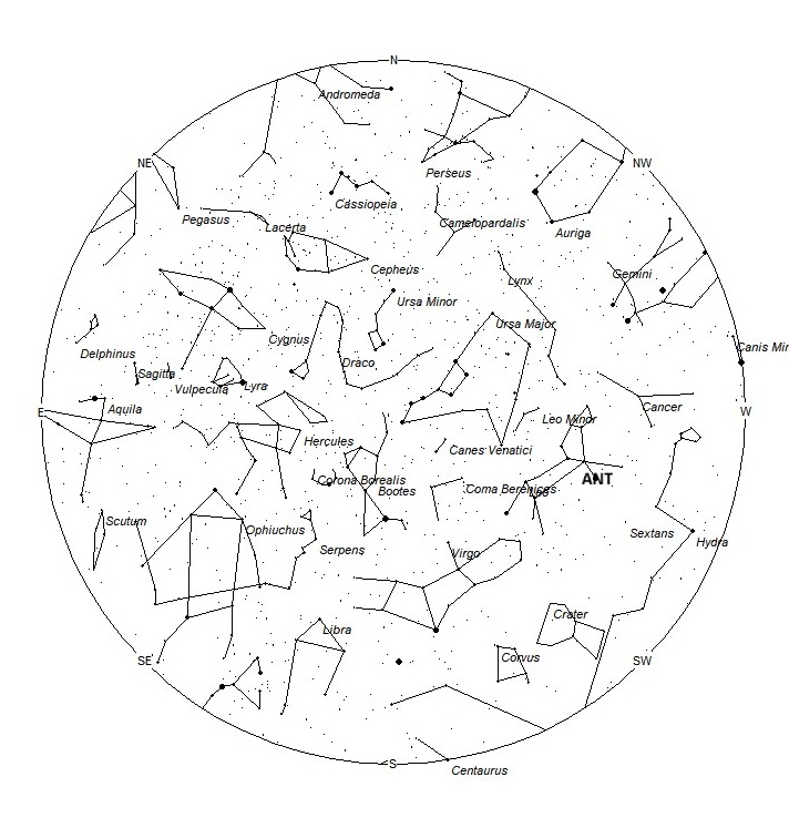 Radiant Positions at 05:00 LST