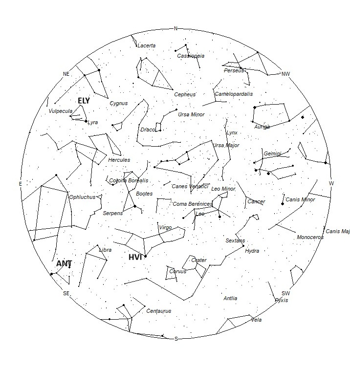 Radiant Positions at 22:00 LDST