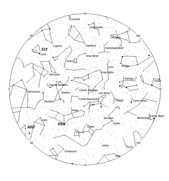 Radiant Positions at 22:00 LDST