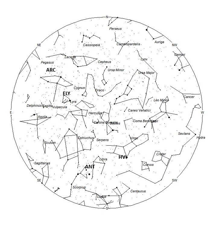 Radiant Positions at 01:00 LDST