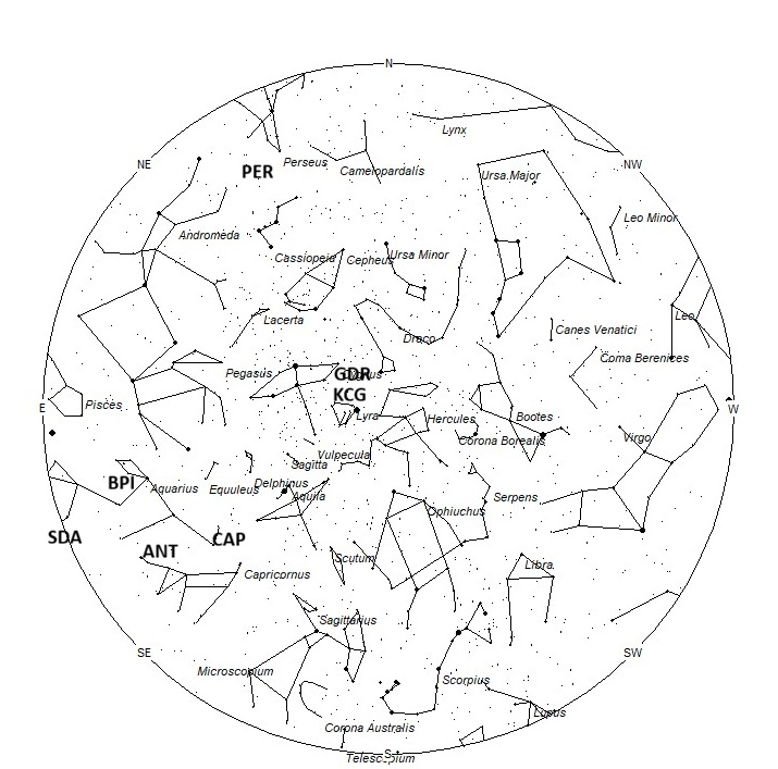 Radiant Positions at 22:00 LDST