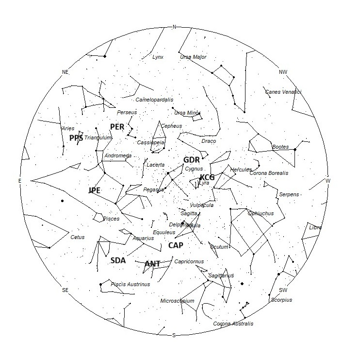 Radiant Positions at 01:00 LDST