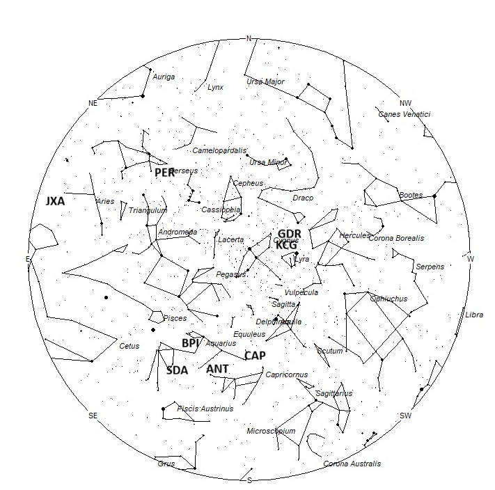 Radiant Positions at 01:00 LDST