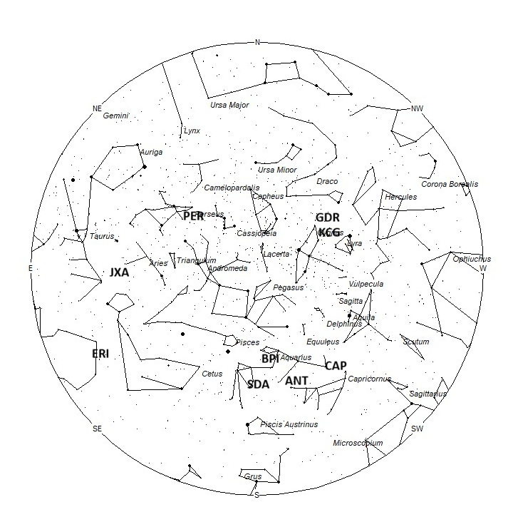 Radiant Positions at 04:00 LDST